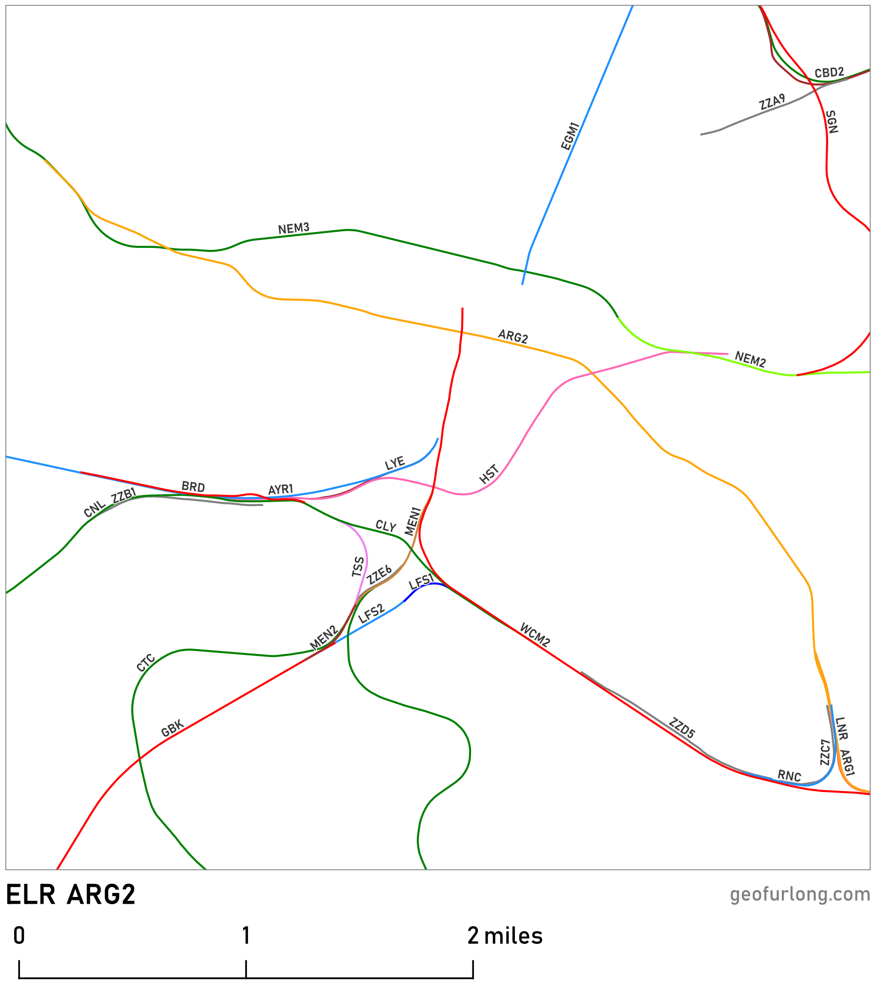 Atlas map for Network Rail ELR ARG2 and surrounding railway lines.